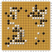 和Master几乎是一